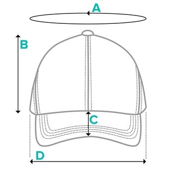 Product measurements