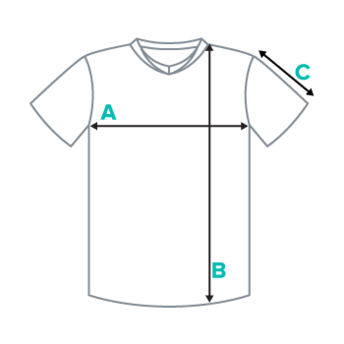 Product measurements